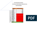 Statistik Pengunjung Perpustakaan SMP Kimang Buleng Nita 2019-2020