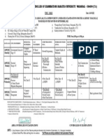 Kakatiya University B.Tech IV Year II Semester Exam Time Table