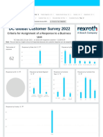 Dashboard DCCL