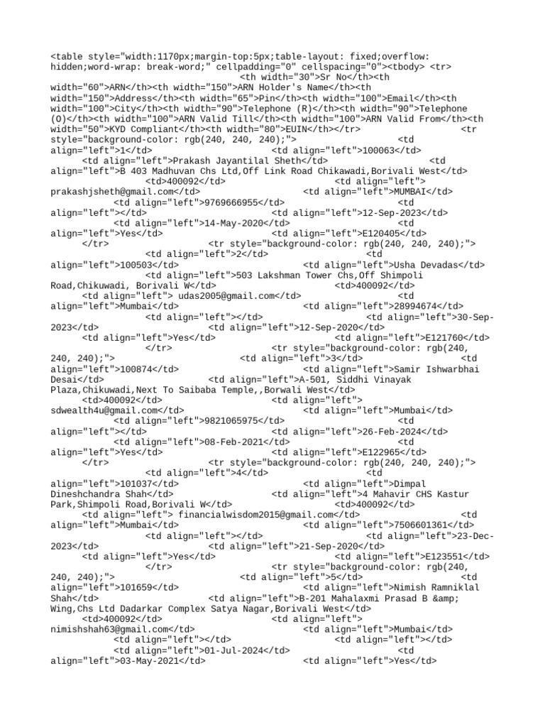 Type A List Online