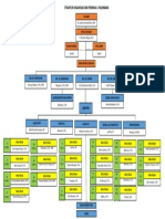 Struktur Organisasi SMK Pembina 1 Palembang