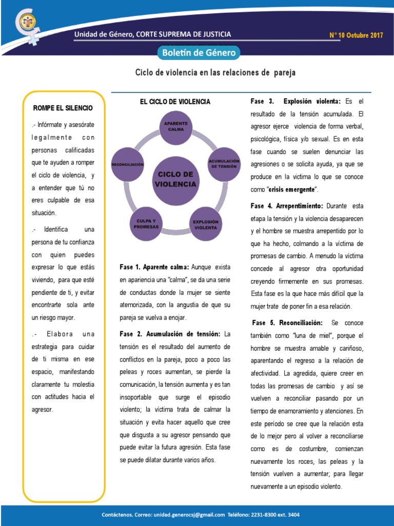 Ciclo de violencia en relaciones de pareja | PDF | Agresión | Violencia