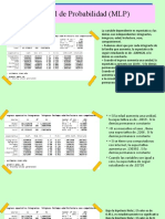 Modelo Lineal de Probabilidad