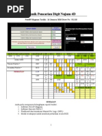 Teknik Magnum5 Nujum 4D