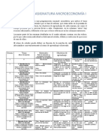 Guía de La Asignatura Microeconomía I