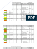 Listado Laboratorios Farmaceuticos Al 07 de Marzo 2017