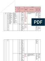 SOAL DAN KISI-KISI Pedagogik KK-1