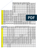 Pipe Weight Chart