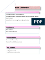 Hive PDF
