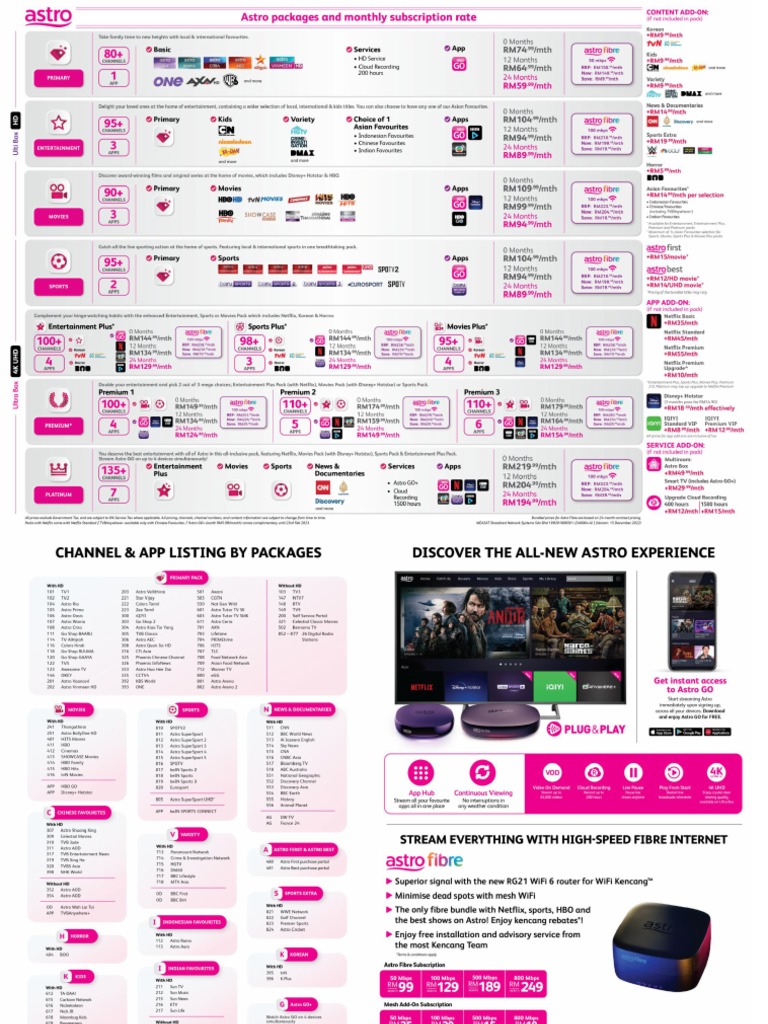 Astro Package | PDF