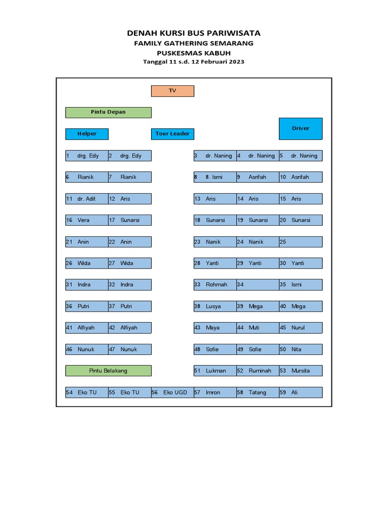 Denah Bus Sembrani Semarang BBBBBB | PDF