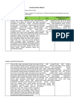 Topik 2 Elaborasi Dan Koneksi Antar Materi Firdiani Compressed