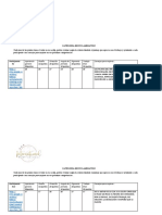 Categoria Brow Lamination