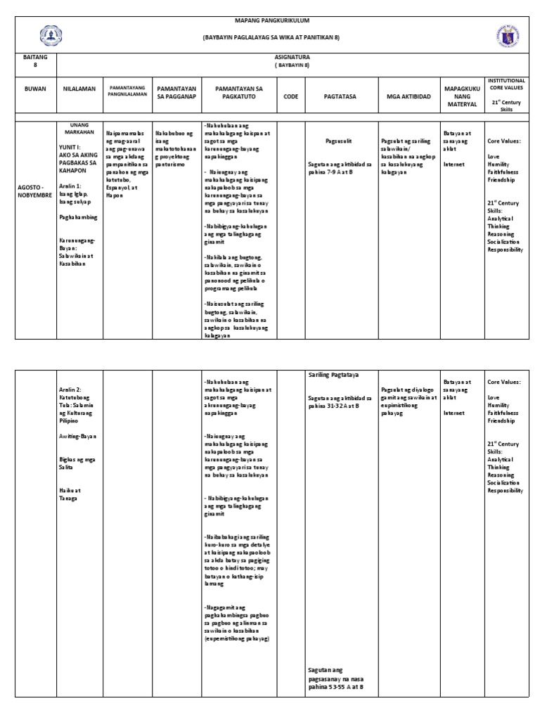 Curriculum Mapping - Filipino 8 | PDF