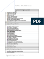 Organizational Development Check List