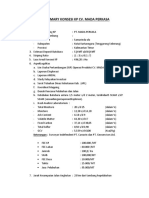 KP CV Mada Perkasa Samarinda Ulu