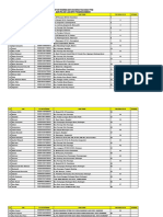 BANTUAN BERAS PPKM Baru