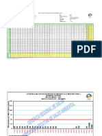 PM25 So2 Uma2 Marzo 2021