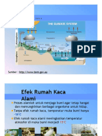 Efek Rumah Kaca Alami dan Perubahan Iklim Akibat Emisi GRK Manusia