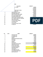 Cashflow Oktober November