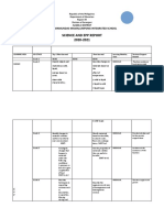 Science and Epp Most Learned Competency