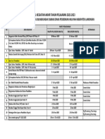 Kegiatan Akhir Tahun Pelajaran 2022-2023