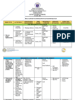 Action Plan in Esp