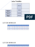 Semana 13 Trabajo Leyes e Inferencias Lógicas