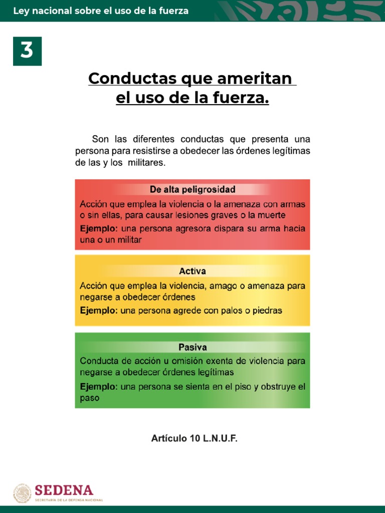 Ley Nacional Sobre El Uso de La Fuerza (Conductas Que Ameritan El Uso ...