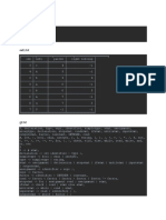 Input Output Files