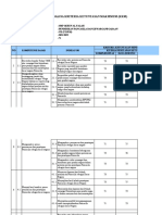 Analisis Kriteria Ketuntasan Maksimun (KKM