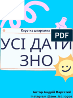 Дати ЗНО 2023