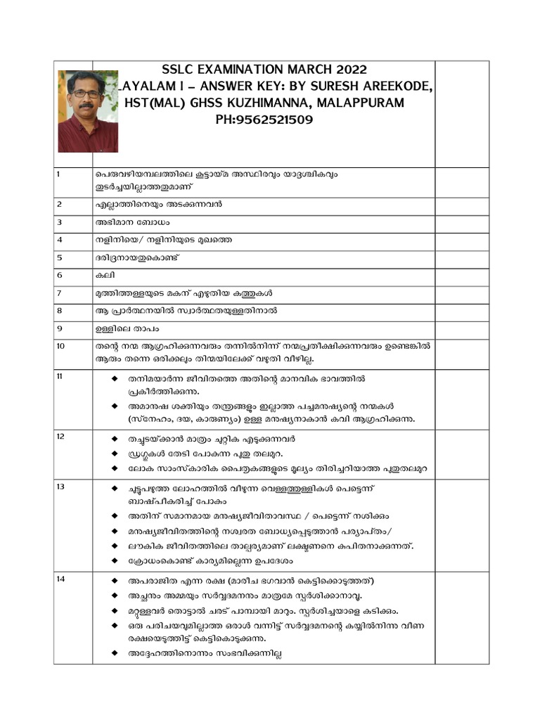 kerala-sslc-annual-exam-malayalam-i-answer-key-2022-by-suresh-areekode