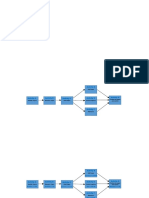 Chap8.2 Gantt Chart - Resource Loading