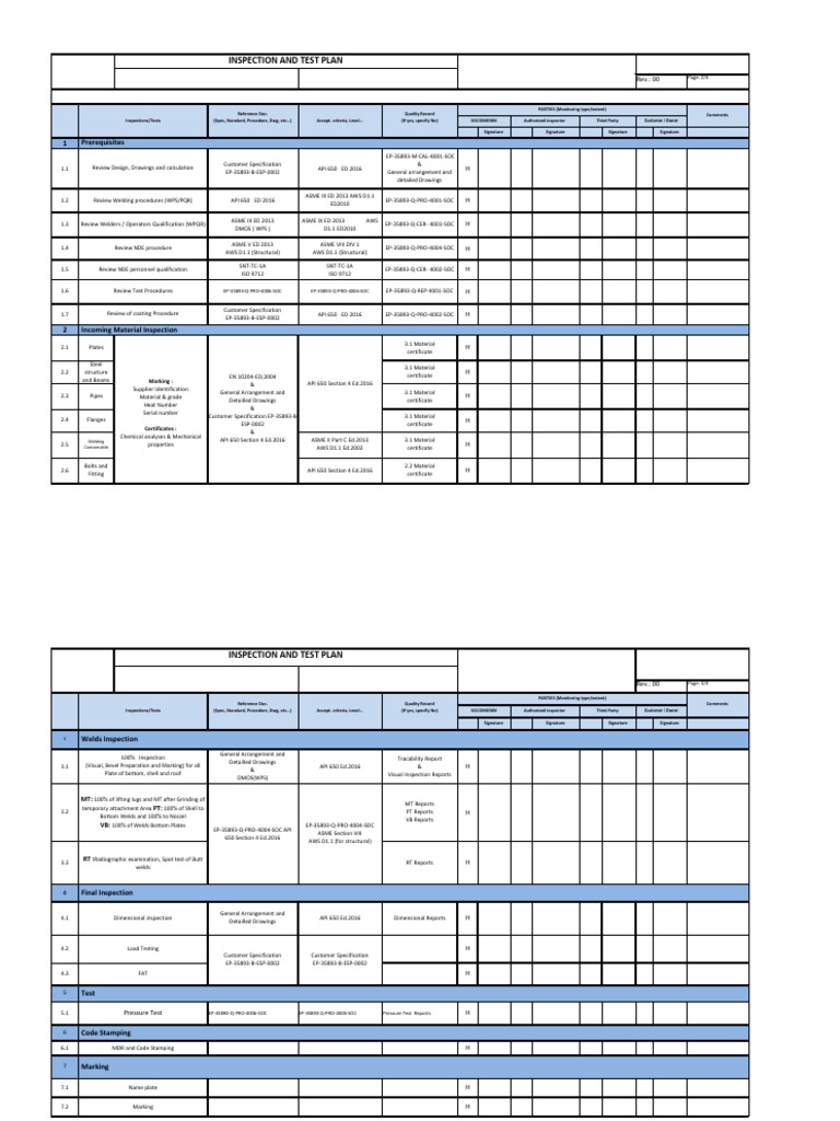Inspection and Test Plan Overview | PDF | Materials | Business Process