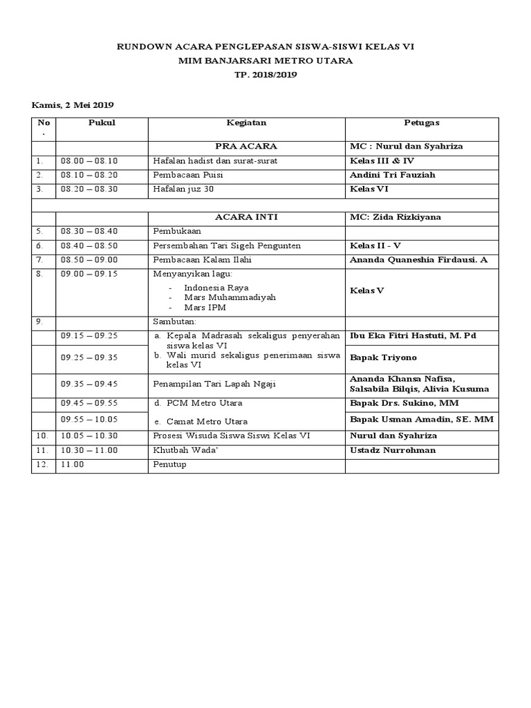 rundown-acara-penglepasan-siswa-2019-pdf