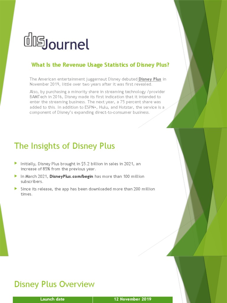 revenue-and-usage-statistics-of-disney-plus-pdf