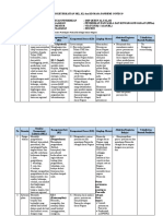 02 Analisis SKL Ki KD Daring Semester 1 & 2