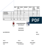 Understanding the Breakdown and Assessment of a Contemporary World Exam