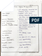 Roll Но Sheet Но: National Institute 0F Technology, WARANGAL - 506 004