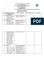 Ep 1 Evaluasi Sarana Dan Prasarana