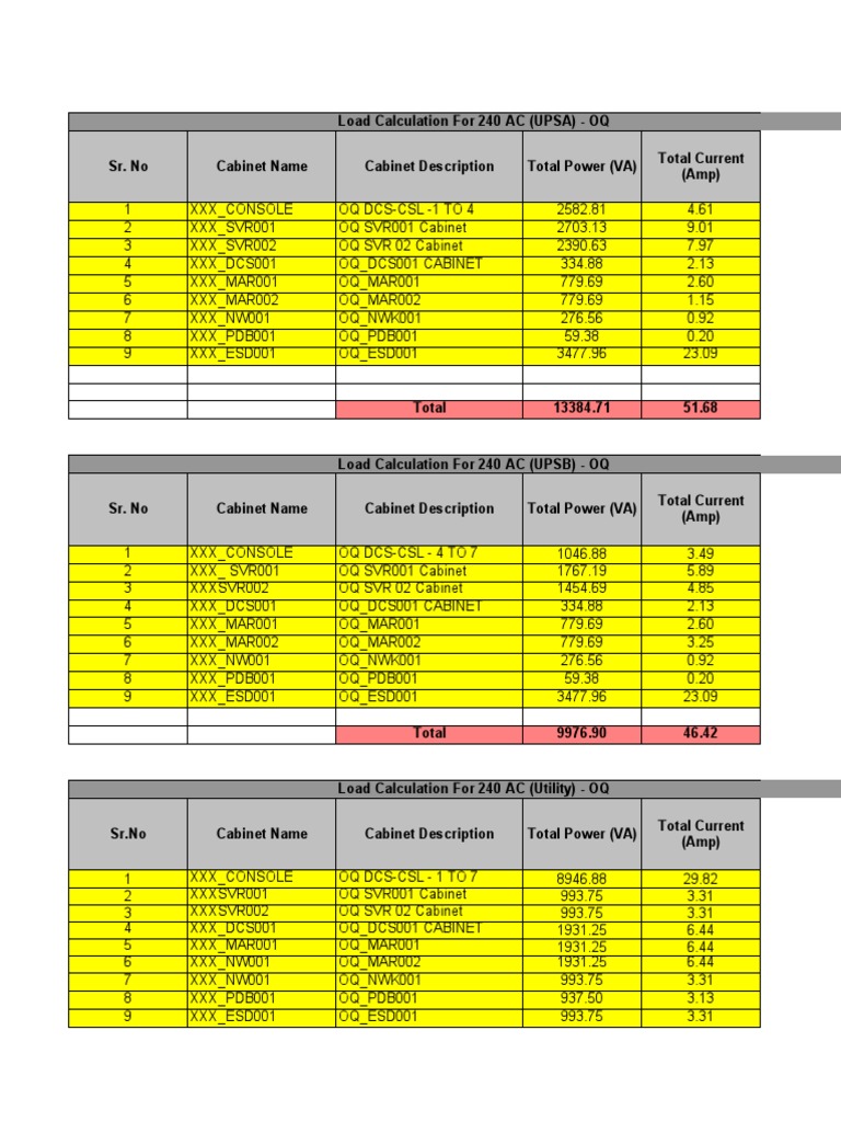 Power Load Calculations Guide | PDF | Mains Electricity | Electromagnetism