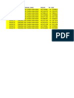 Customer Data Records for SDEE TRANSILVANIA NORD