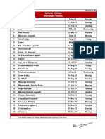 Karnataka Cluster Optional Holiday List 2023