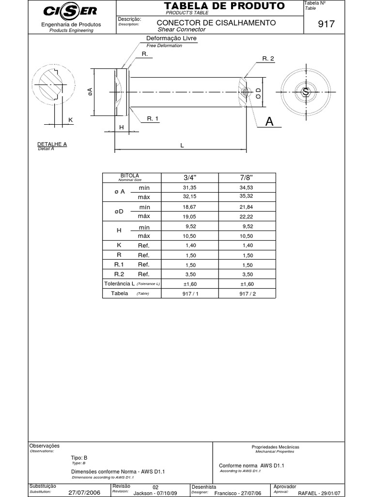 Conector De Cisalhamento Pdf 