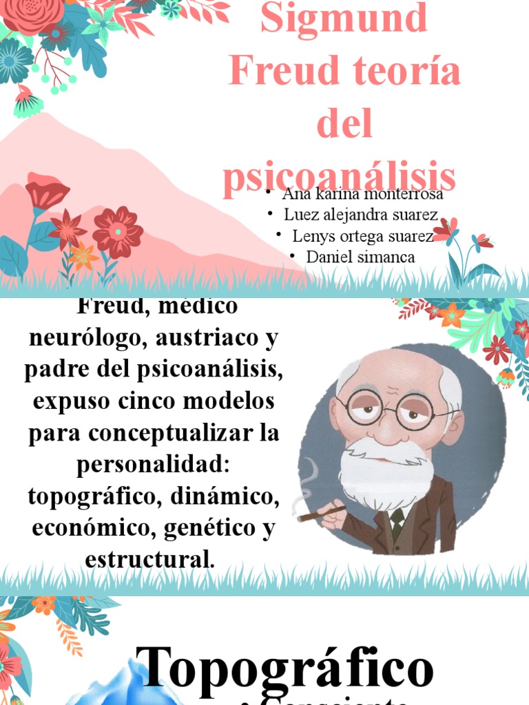 Test De Personalidad De Sigmund Freud – RCZD