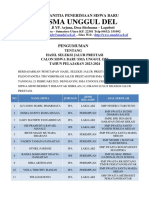 Pengumuman Jalur Prestasi 2023