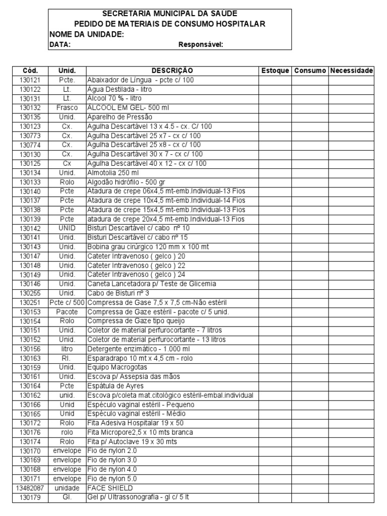 Pedido Mat. Enfermagem UBS E ESF | PDF