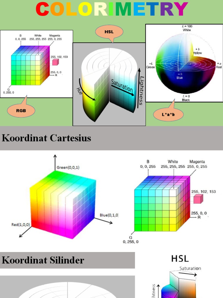 COLORIMETRY Singkat PDF