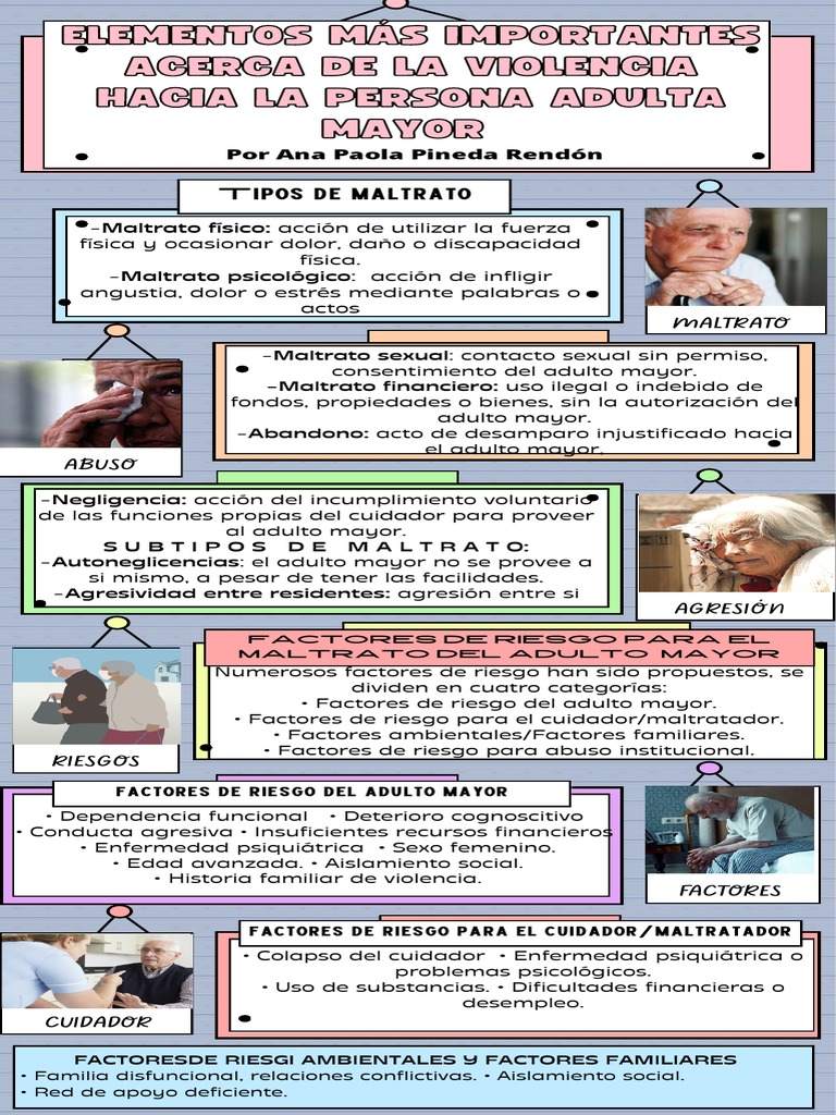 Maltrato al Adulto Mayor: Tipos y Riesgos | PDF | Adultos | Abuso infantil